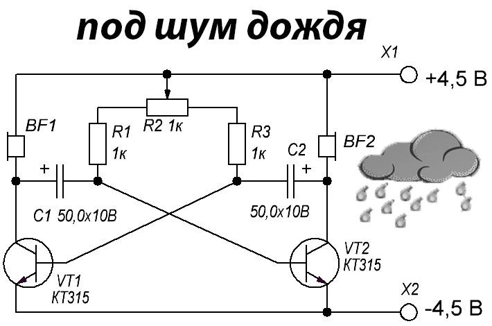 Ласковый дождик или...🤔