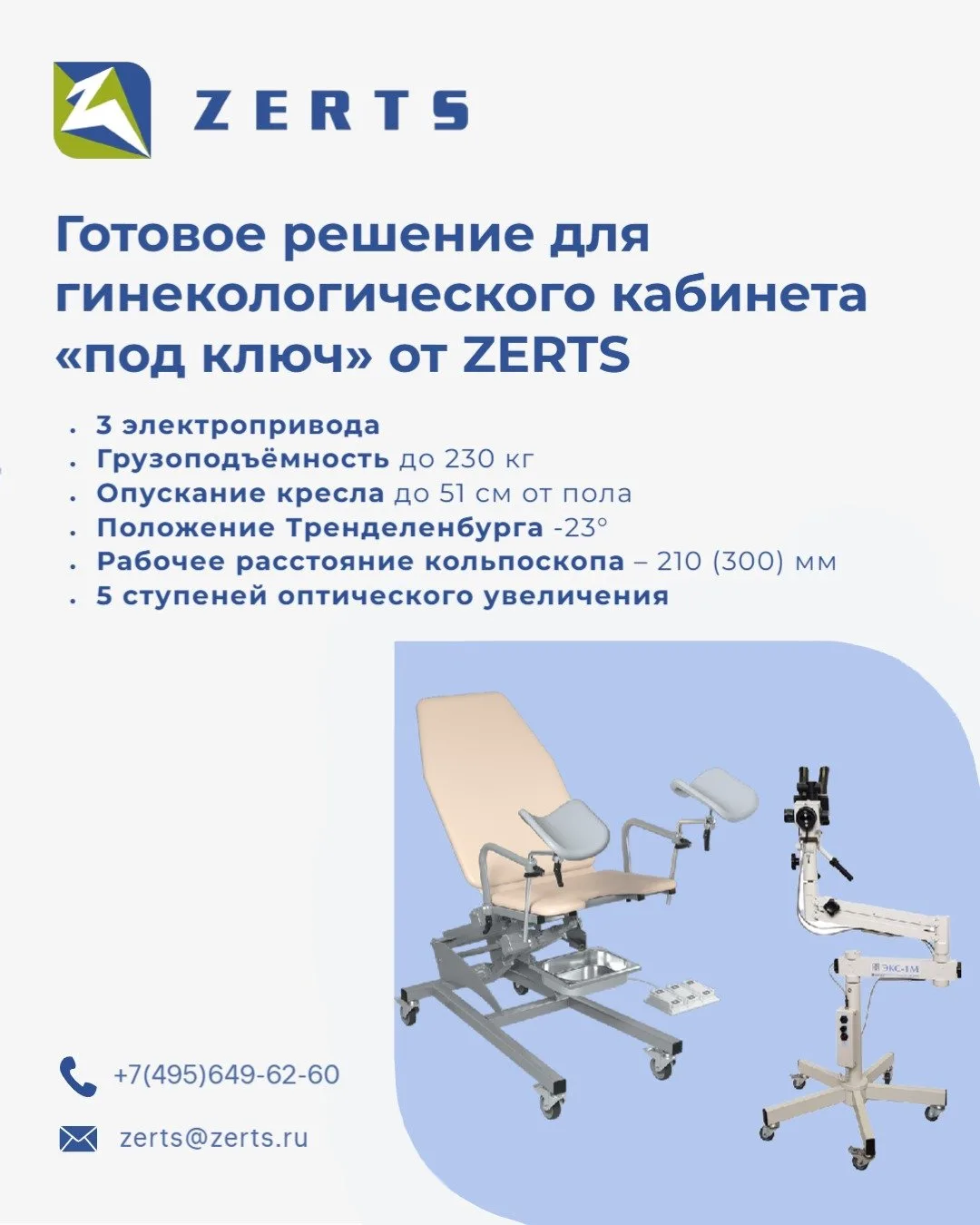 🔬 Готовое решение для гинекологического кабинета