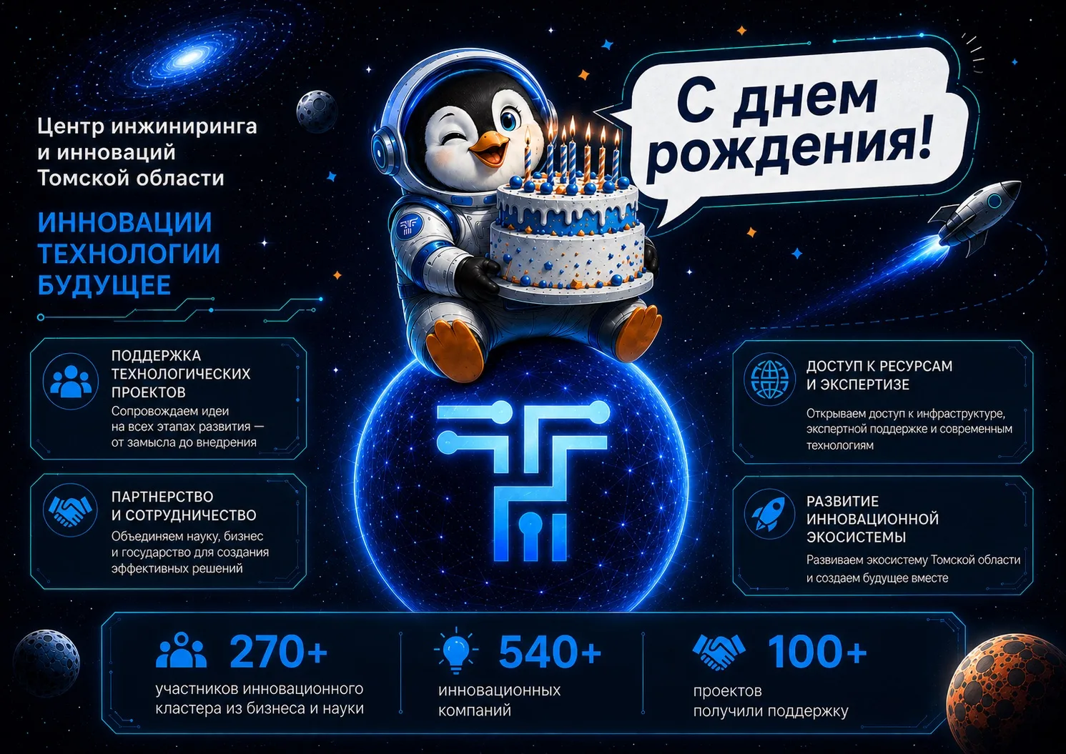 Центру инжиниринга и инноваций Томской области - 13 лет! 🎉