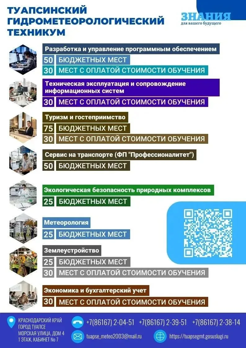 🔥 ВНИМАНИЕ, АБИТУРИЕНТЫ! НАБОР 2026/2027 ПРОДОЛЖАЕТСЯ! 🔥Друзья, в ГБПОУ КК «Туапсинский гидрометео