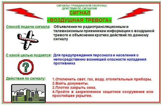 ДЕЙСТВИЯ НАСЕЛЕНИЯ ПРИ СИГНАЛЕ "ВОЗДУШНАЯ ТРЕВОГА"