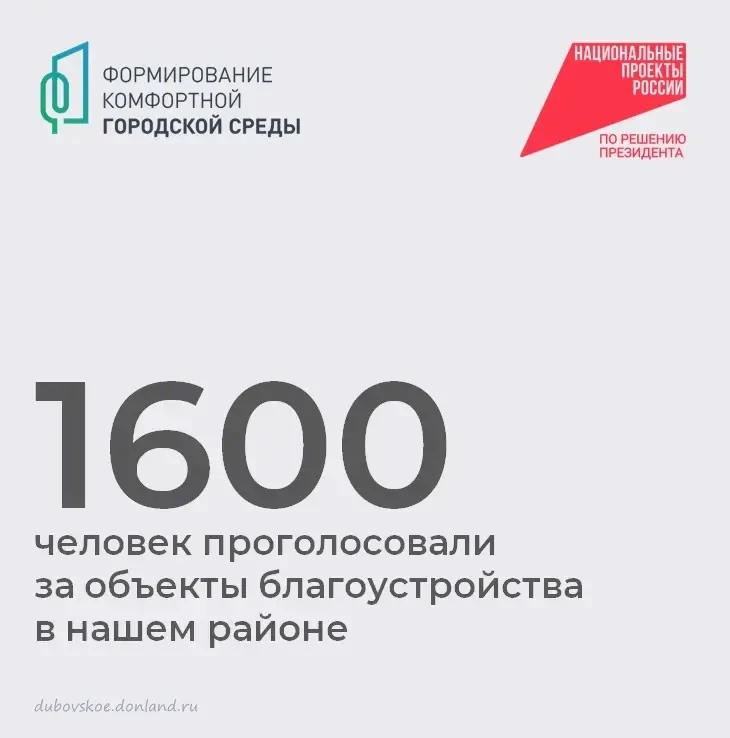 В Дубовском районе продолжается Всероссийское голосование за выбор объектов благоустрой...