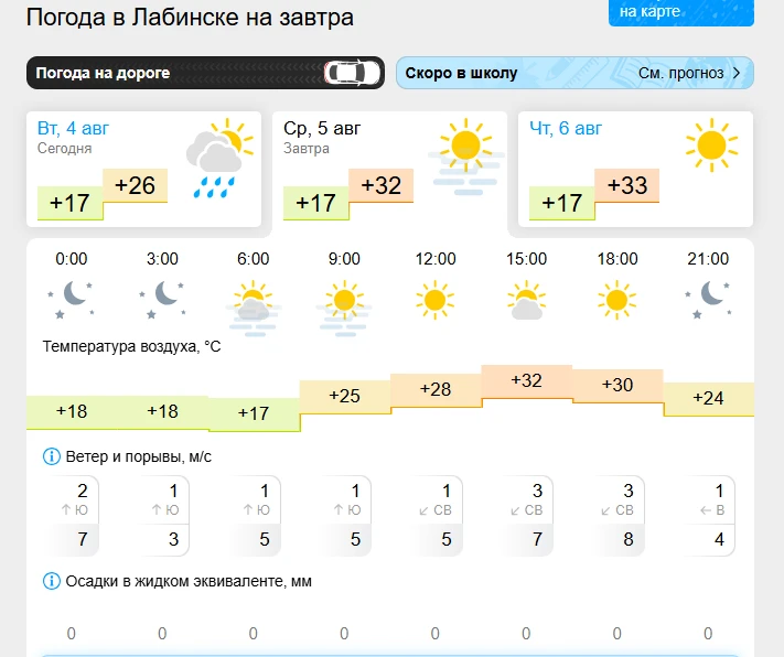 🌈  Погода 5 АВГУСТА 2026 ГОДА  в г. Лабинске.