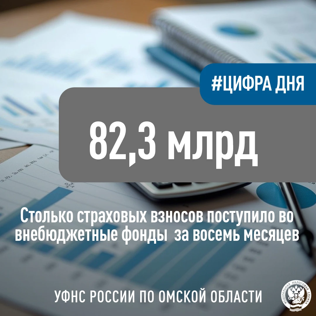 📊За восемь месяцев 2026 года поступления страховых взносов во внебюджетные фонды от на...