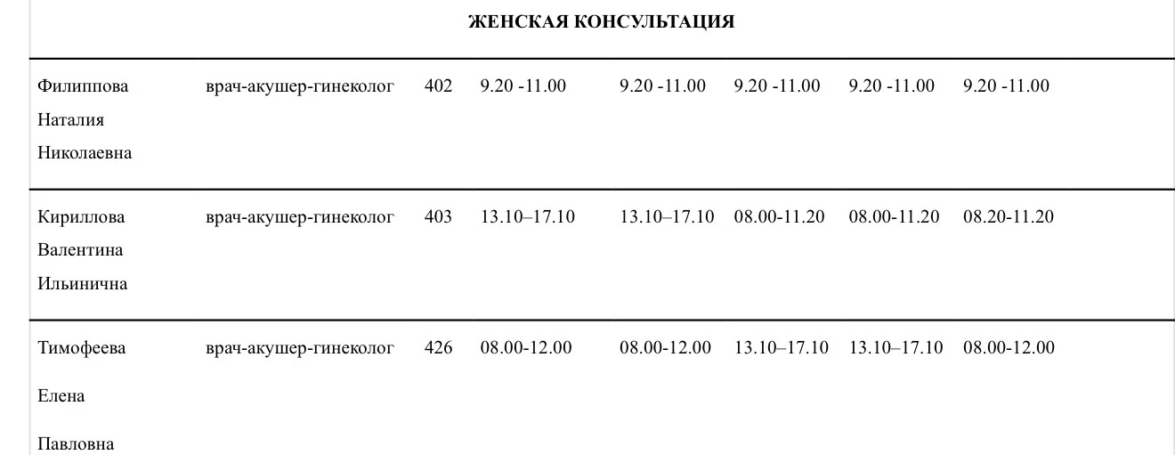 Расписание приема врачей БУ "Канашский межтерриториальный медицинский центр"