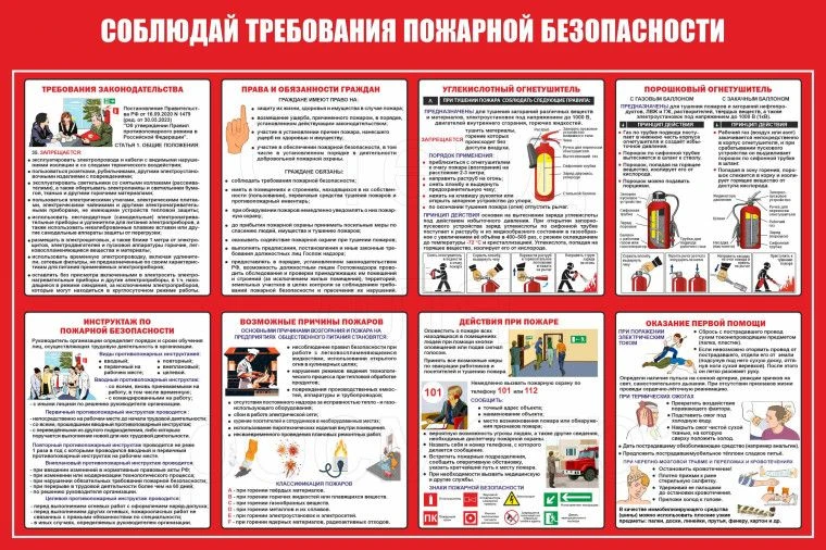 Пожарная безопасность — это комплекс мер, которые предотвращают пожары, минимизируют их...