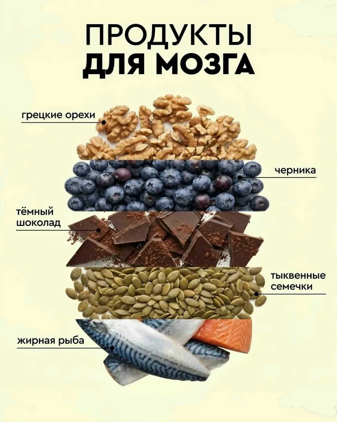 🧠 Продукты для здоровья мозга