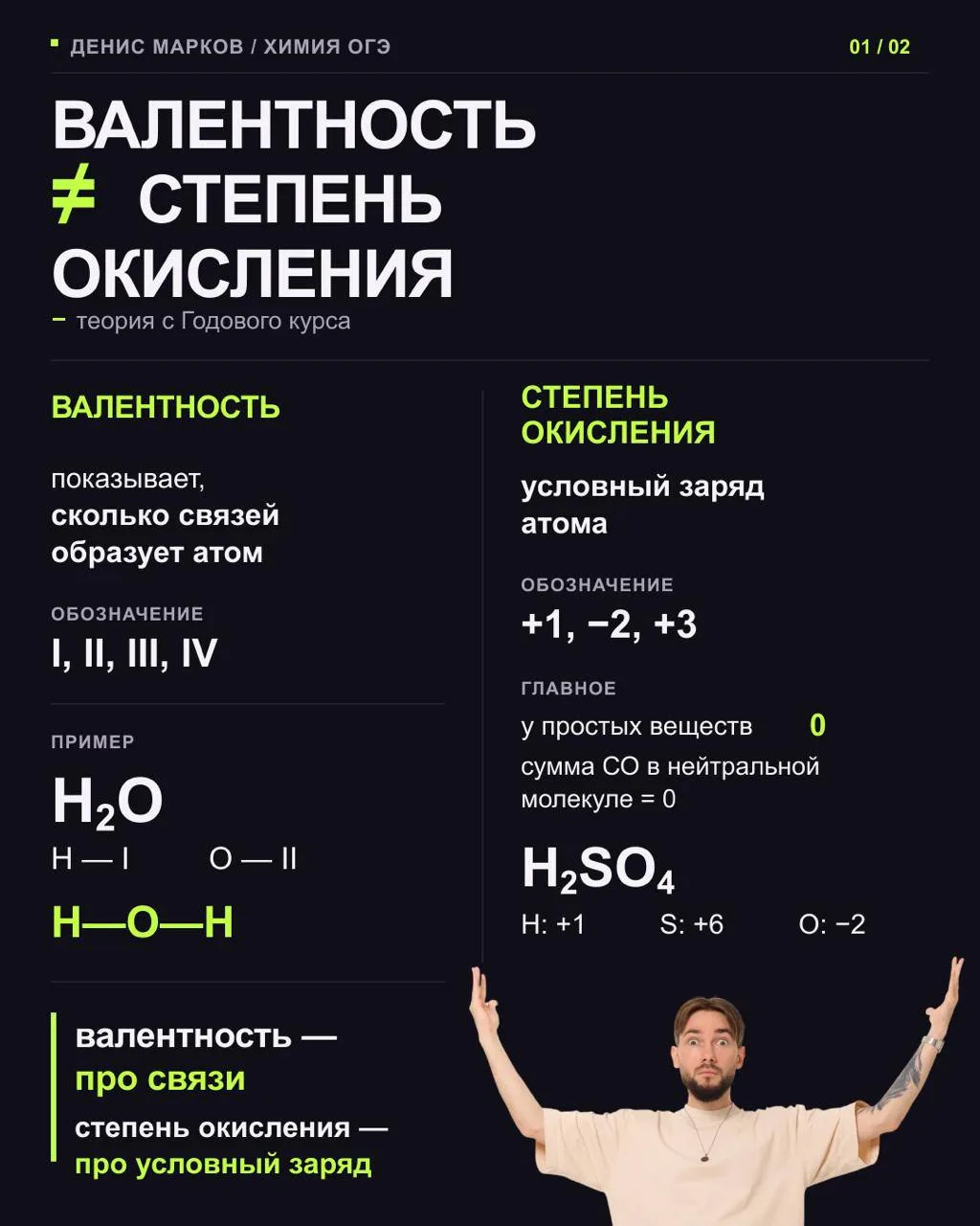 вынес вам в карточки короткую теорию, чтобы наконец развести по разным концам валентнос...