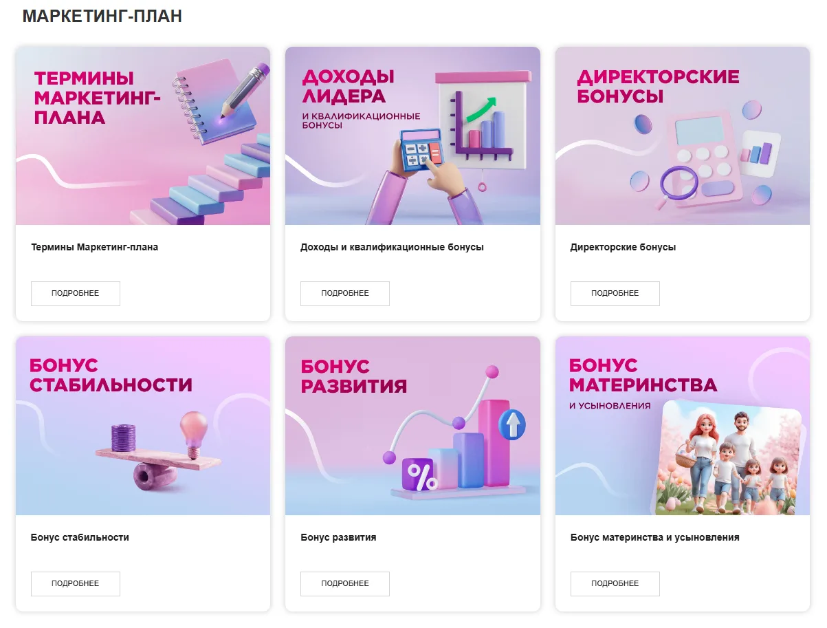 Подробнее о МАРКЕТИНГ - ПЛАНЕ на сайте FABERLIC: