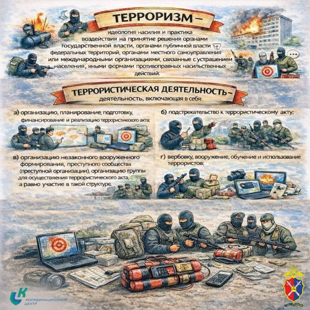 🔗20 лет на страже безопасности: важный юбилей закона, который касается каждого!   📖Знаете ли вы, что
