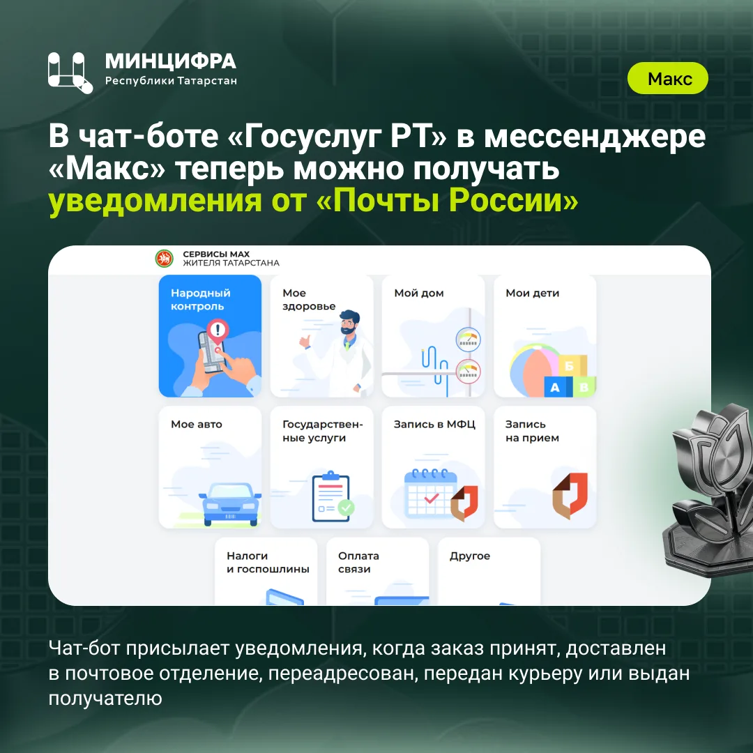 Чат-бот «Госуслуги РТ» в «Макс» стал ещё удобнее: теперь он сам уведомит о вашей посылке