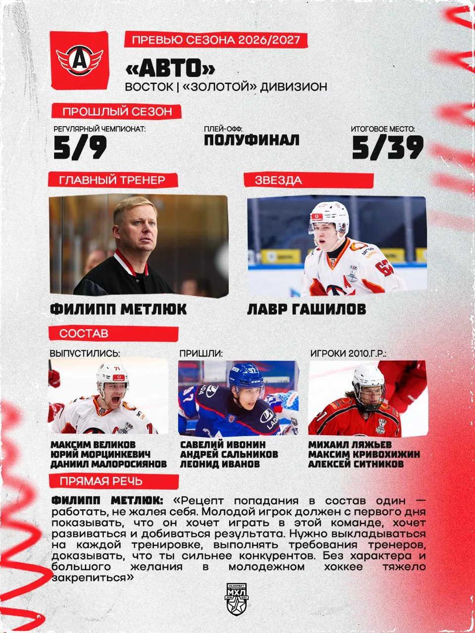 «Авто»: сохранение костяка после бронзового сезона