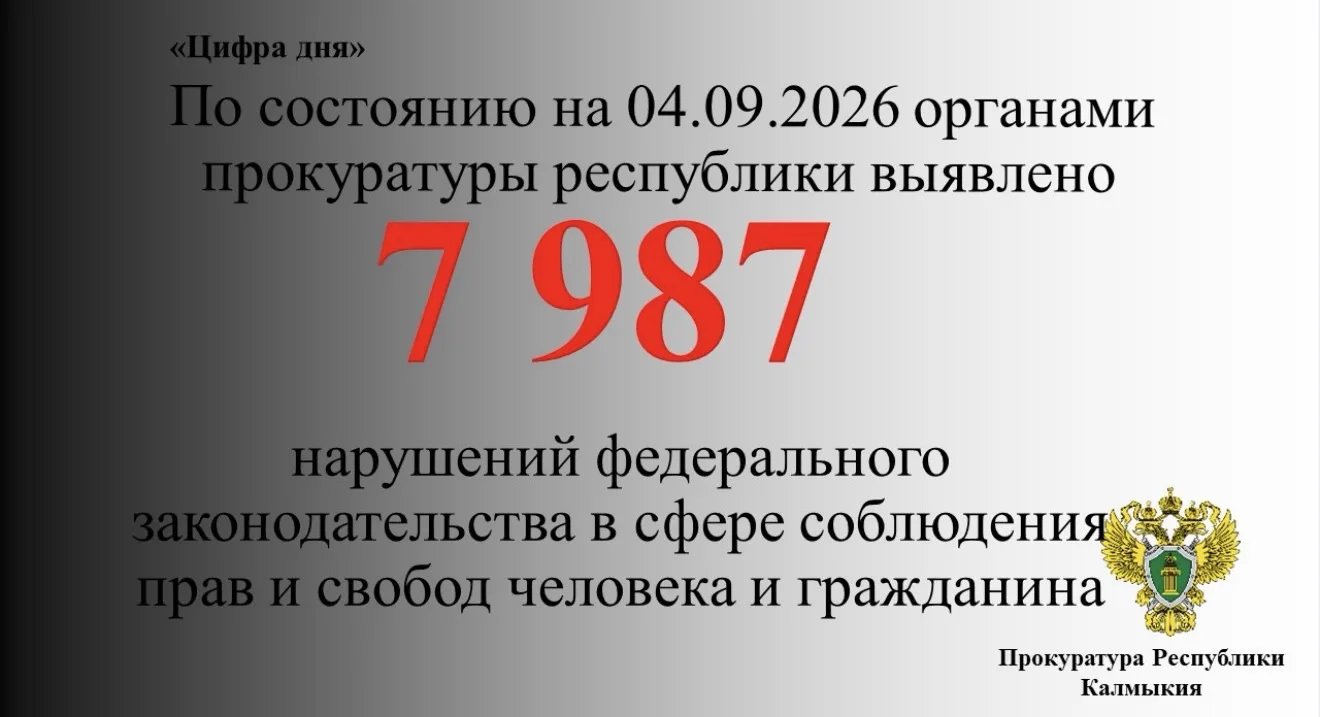 ЦИФРА ДНЯ 📊