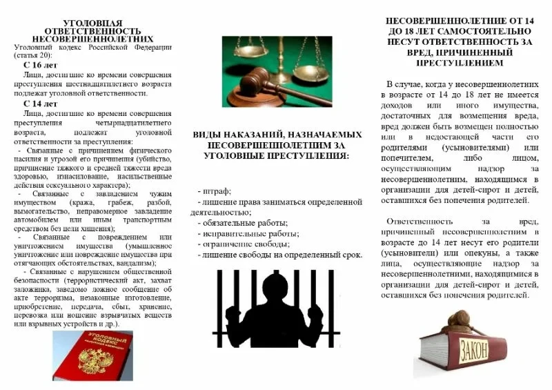 ❗❗❗Административная и уголовная ответственность несовершеннолетних