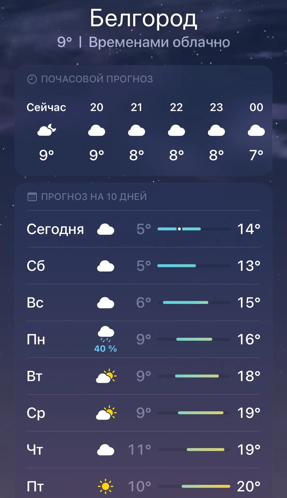 🧣 На выходных синоптики обещают похолодание, зато следующая неделя обещает быть теплой