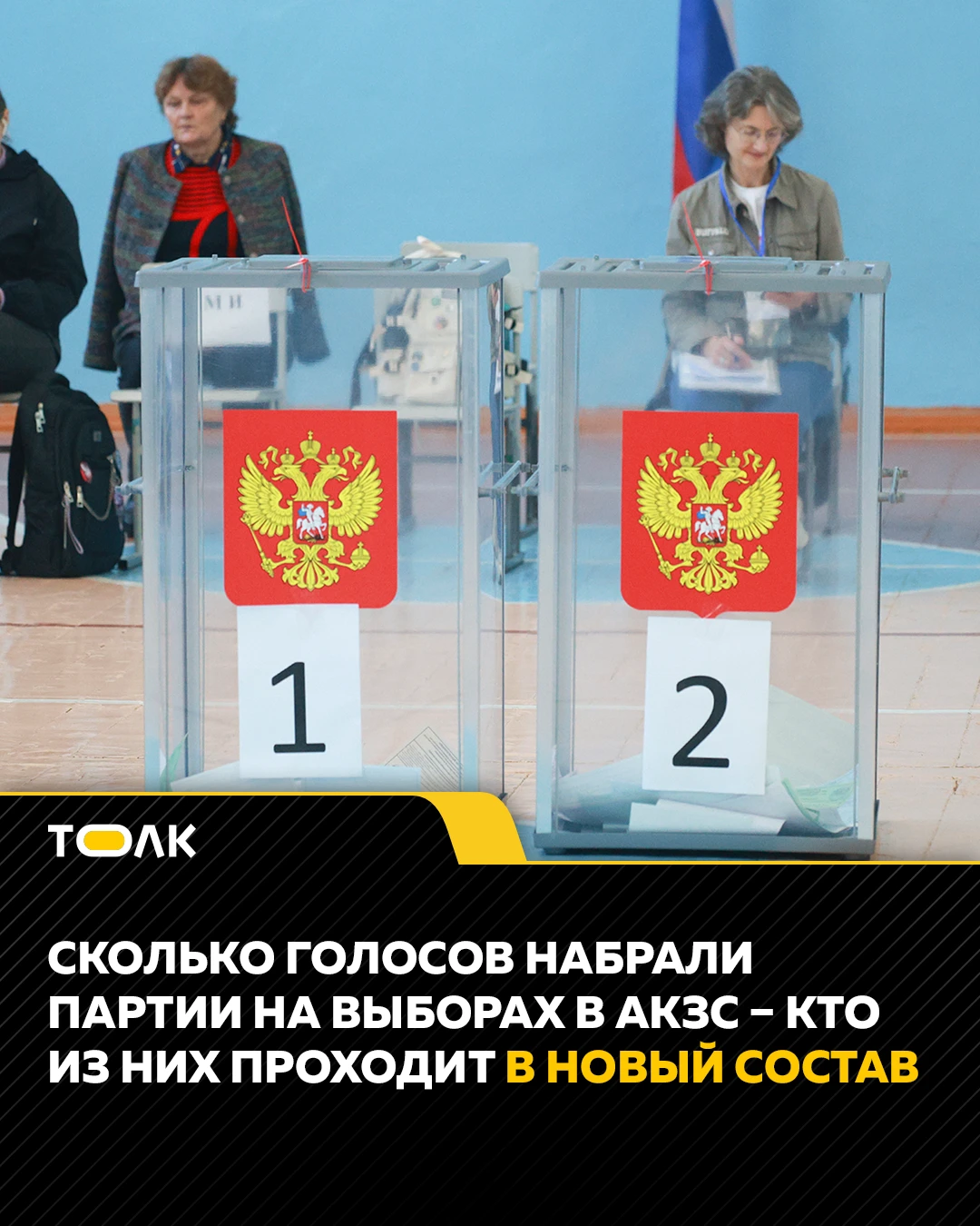 📊В новый созыв АКЗС проходят представители пяти партий.