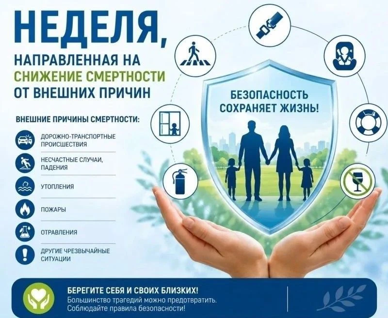 С 29 июня по 5 июля в России проходит Неделя, направленная на снижение смертности от внешних причин.