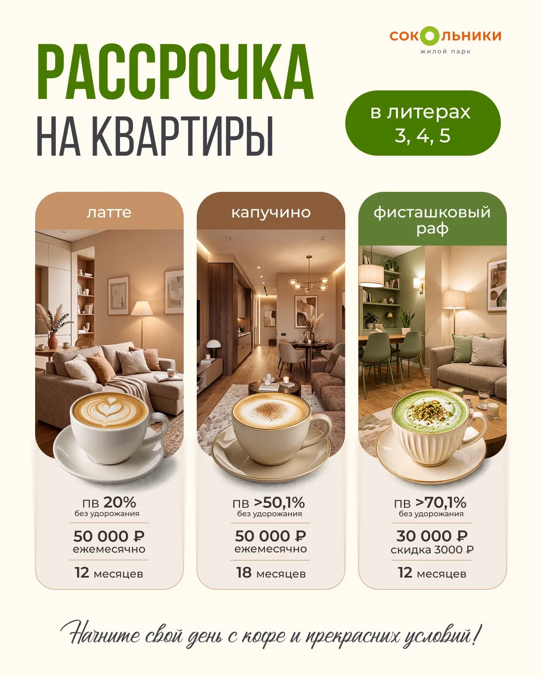 Какой кофе сегодня? ☕️