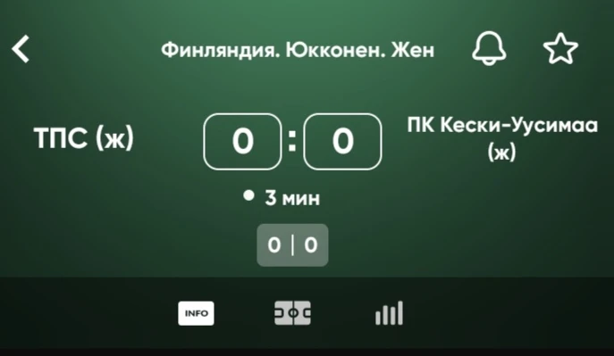 И девочек прогреем 0.5,1 б- 1 тайм