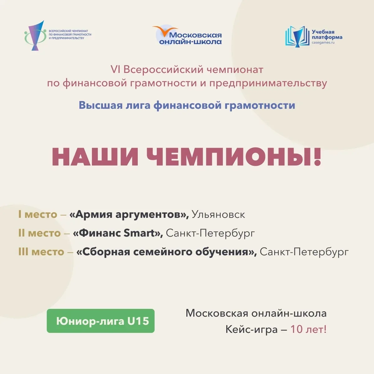 ⚡️ Чемпион определён!  Финал Федерального кубка по коммуникативным боям завершён. Три команды. Один 