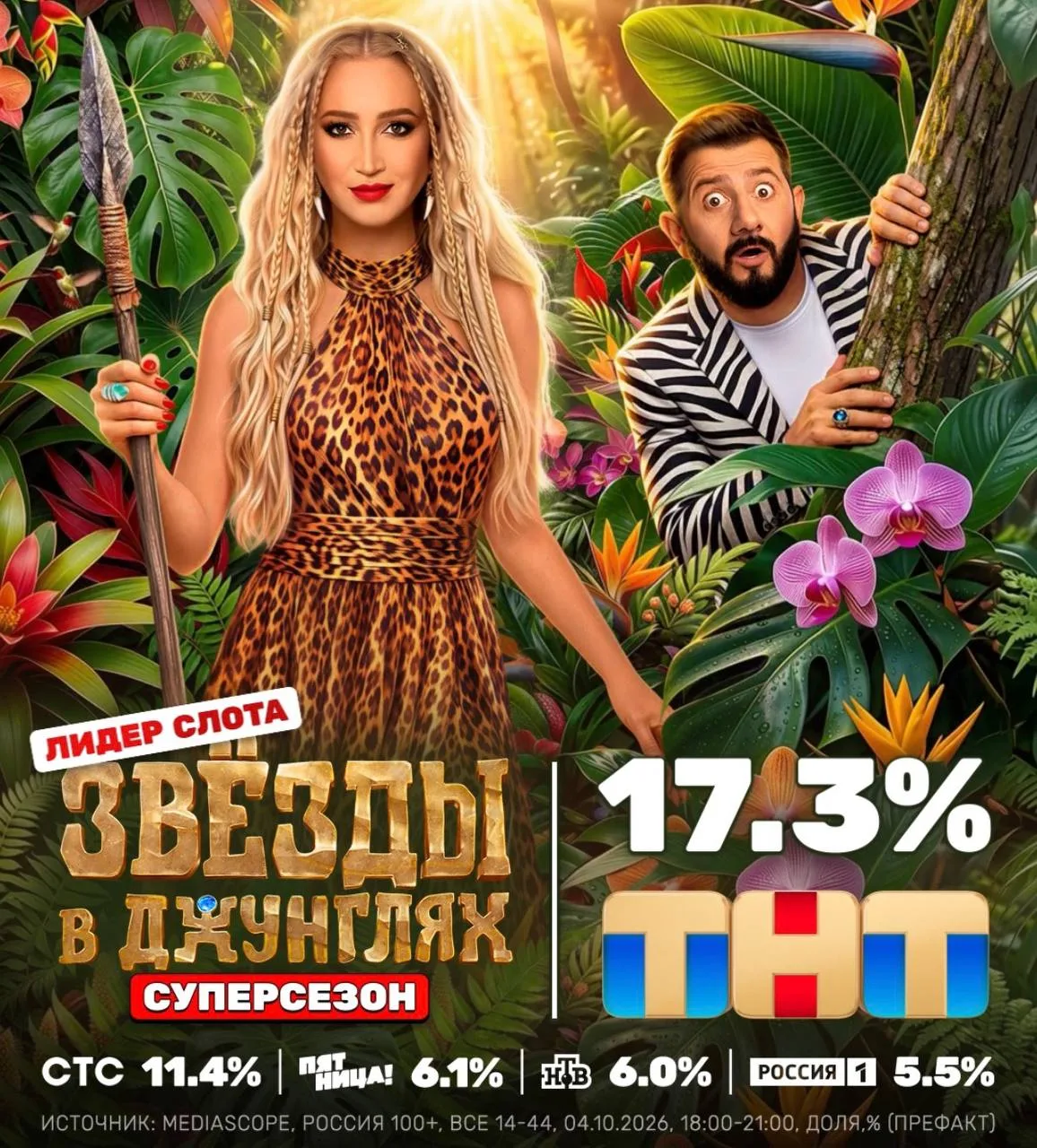 Как прошла премьера «Звезды в джунглях. Суперсезон»?!