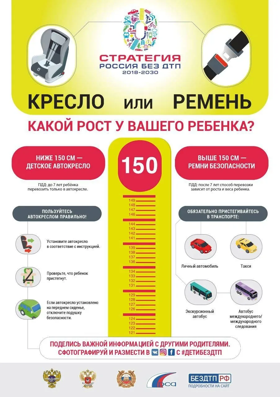 ❗️🧑‍🧒‍🧒Госавтоинспекция Ижевска напоминает: уважаемые родители, (законные представители) при упра