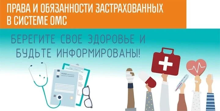 Ваш Путеводитель по Обязательному Медицинскому Страхованию: Права, Обязанности и Возможности
Ваши Пр