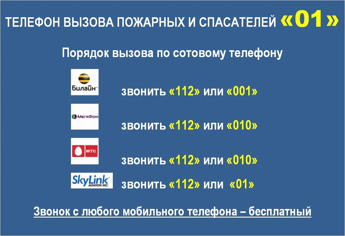 🔥 Внимание! Важные памятки по пожарной безопасности! 🔥