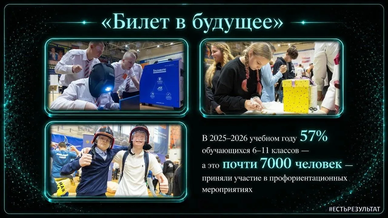 Помощь школьникам в выборе будущей профессии – одно из важнейших направлений системы об...