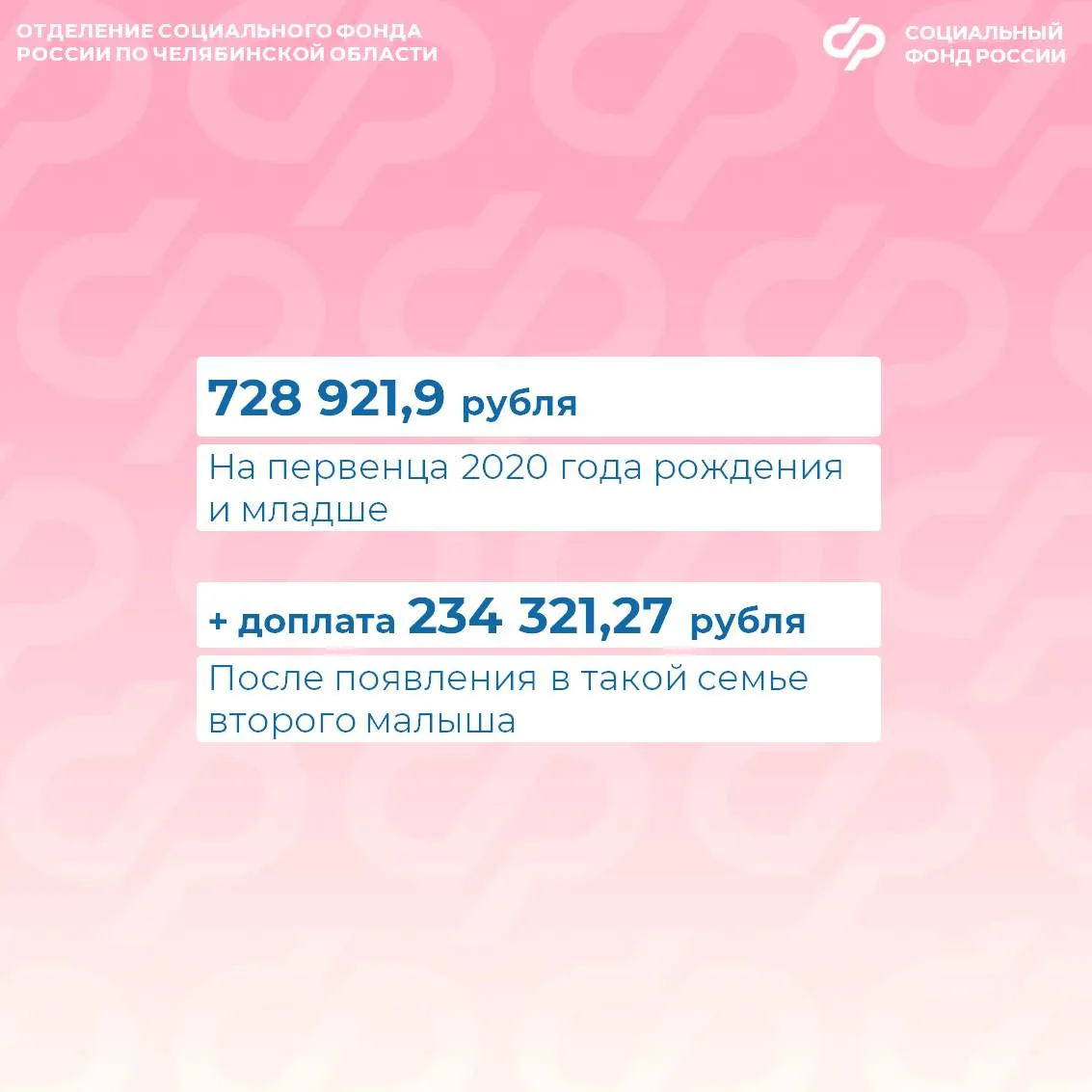 С 1 февраля 2026 года Отделение СФР по Челябинской области автоматически проиндексировало матерински