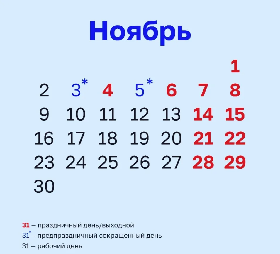 🗓В ноябре жителей Татарстана ожидает наиболее короткая рабочая неделя за весь 2026 год.