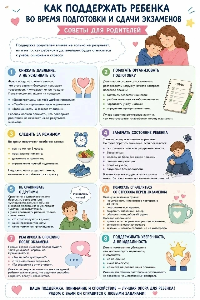 С уважением, руководитель отдела по образованию Н.Чуфицкая.