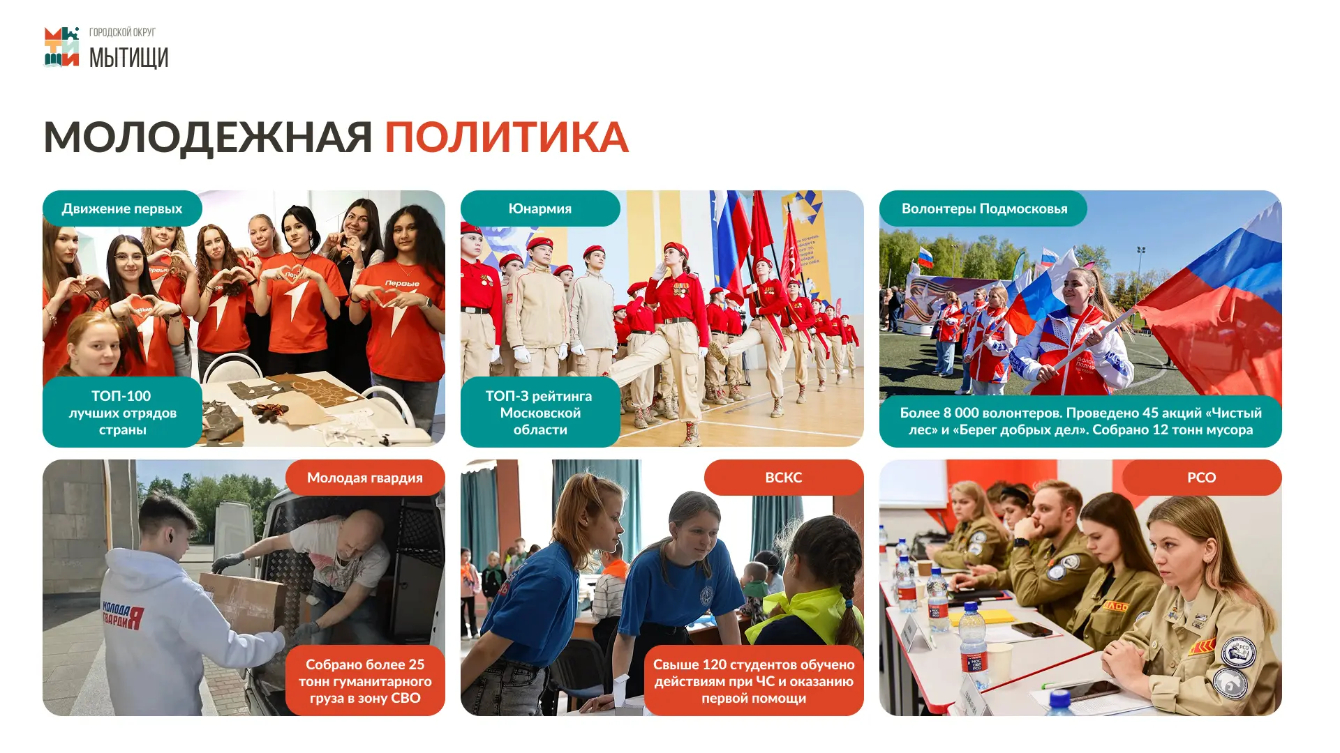 Мытищинская молодежь – яркая и целеустремленная. Мы активно привлекаем подростков к уча...
