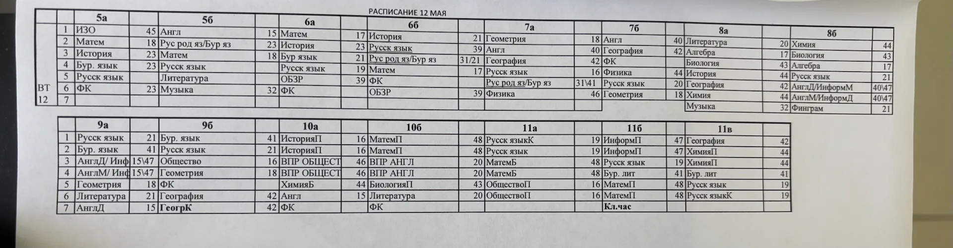 Расписание 12 мая вторник