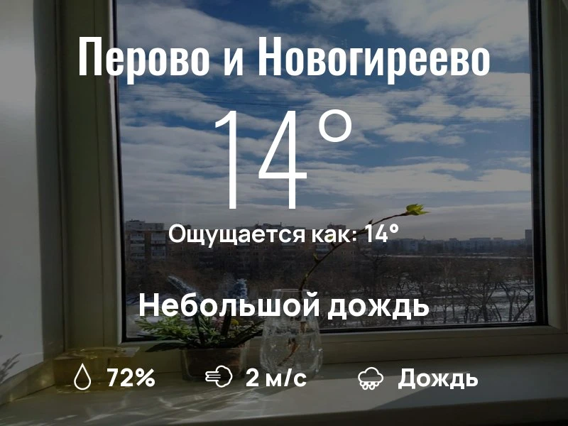 Что с погодой в Перово и Новогиреево?