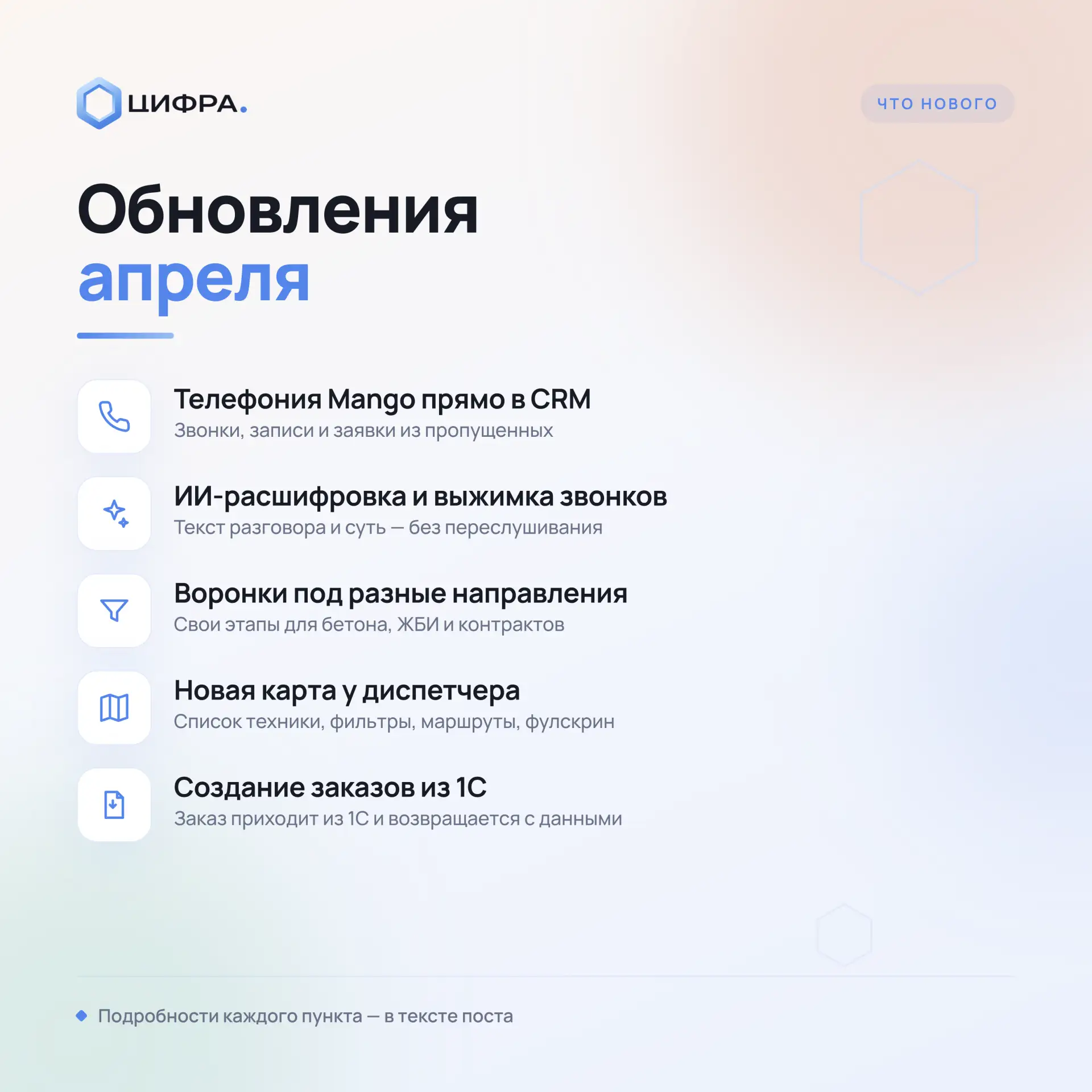 Медиа публикации