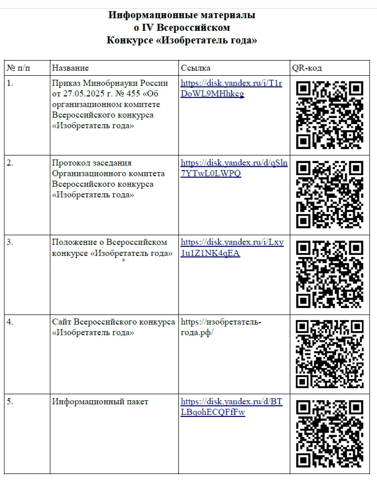 Уважаемые коллеги!