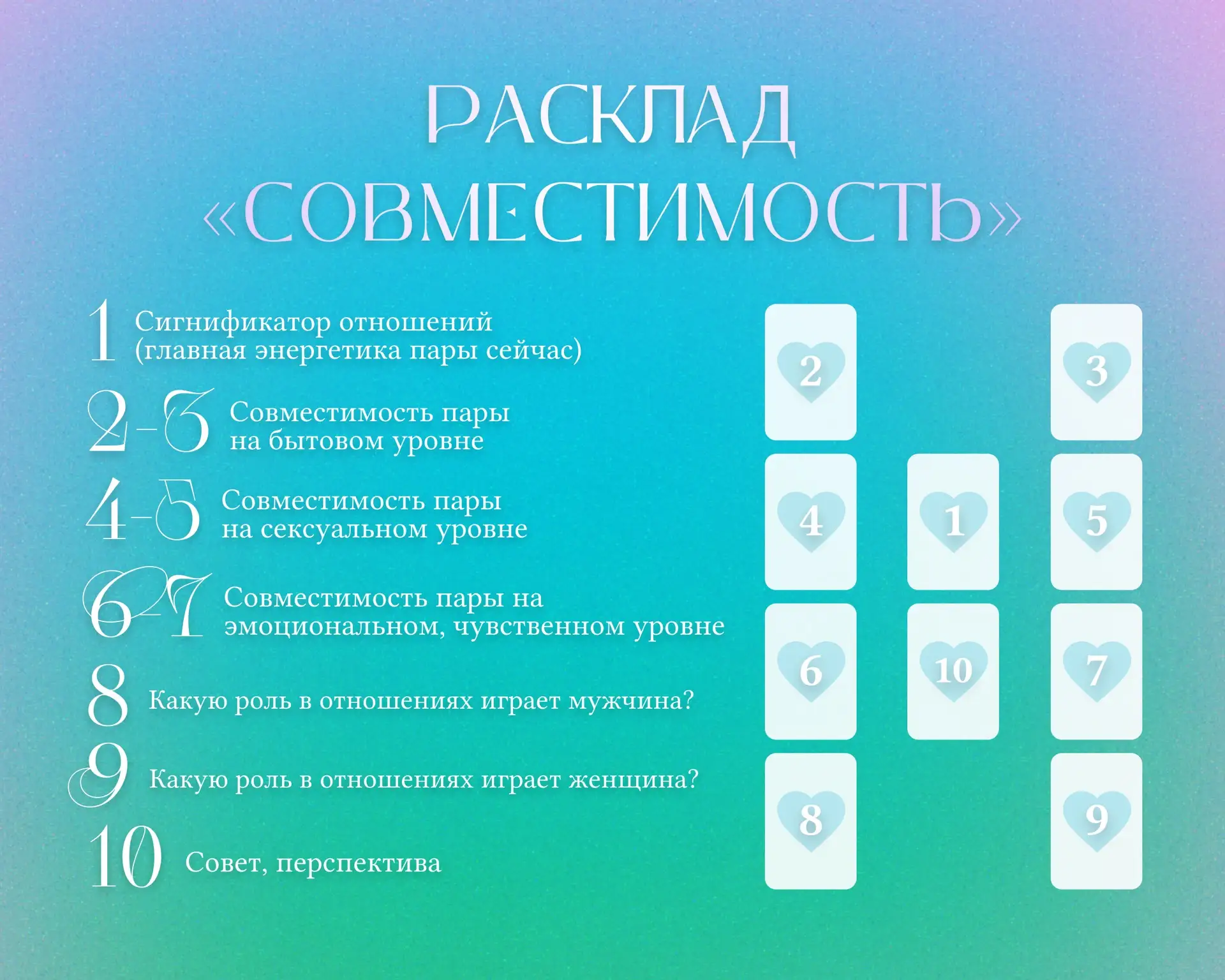 Заглянем чуть глубже? ✨
