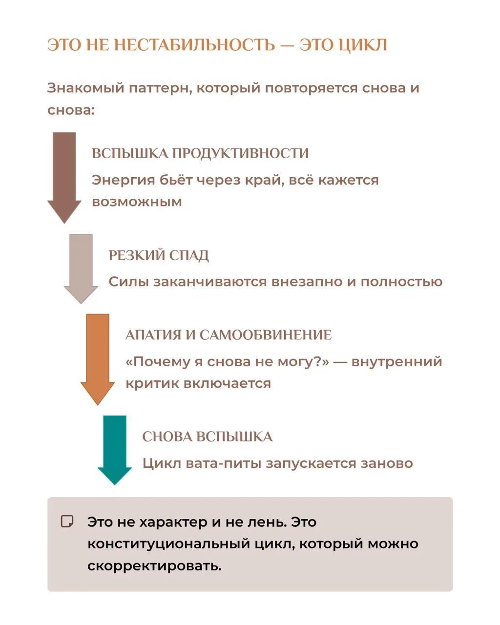 Делаете в три раза больше всех - и всё равно не успеваете. «Я должна справляться сама» - это не уста