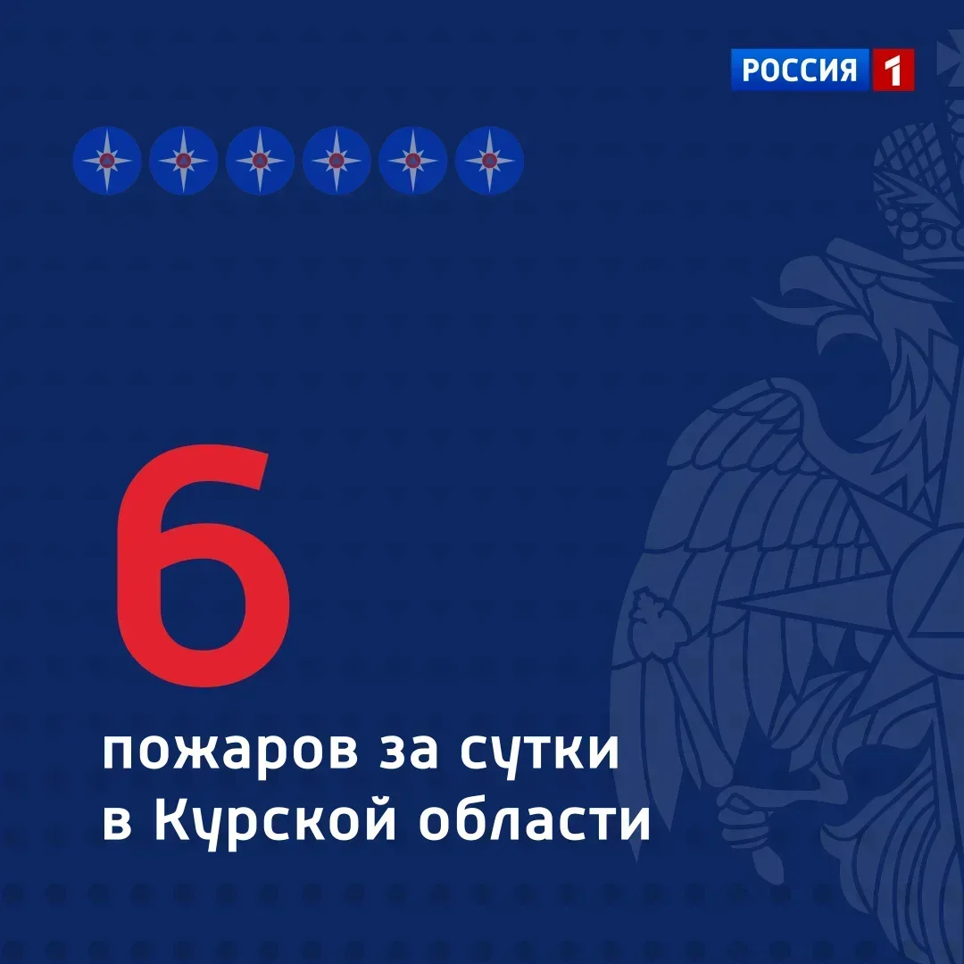 🔻 Сообщает ГУ МЧС России по Курской области
