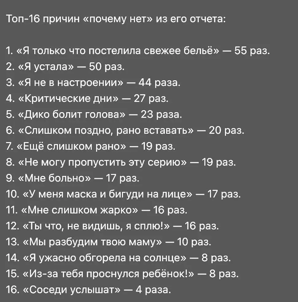 Один мужчина поделился списком, из-за чего его жена отказывала ему в сексе в течение года (среди 352