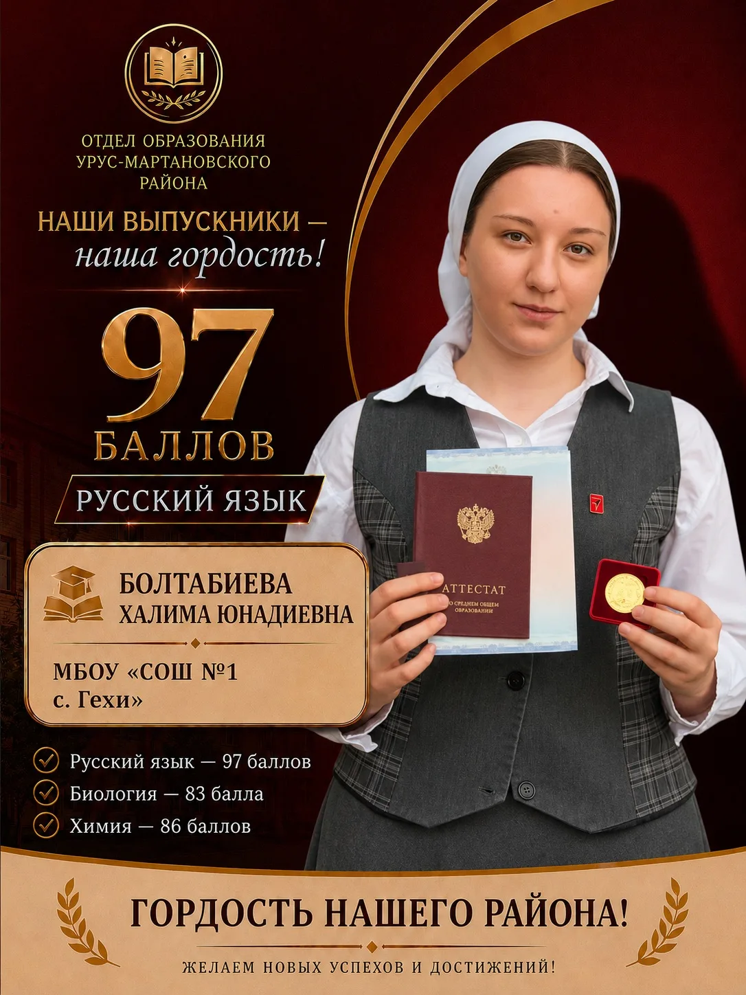 Выпускница МБОУ «СОШ №1 с. Гехи» Болтабиева Халима Юнадиевна продемонстрировала высокий уровень подг