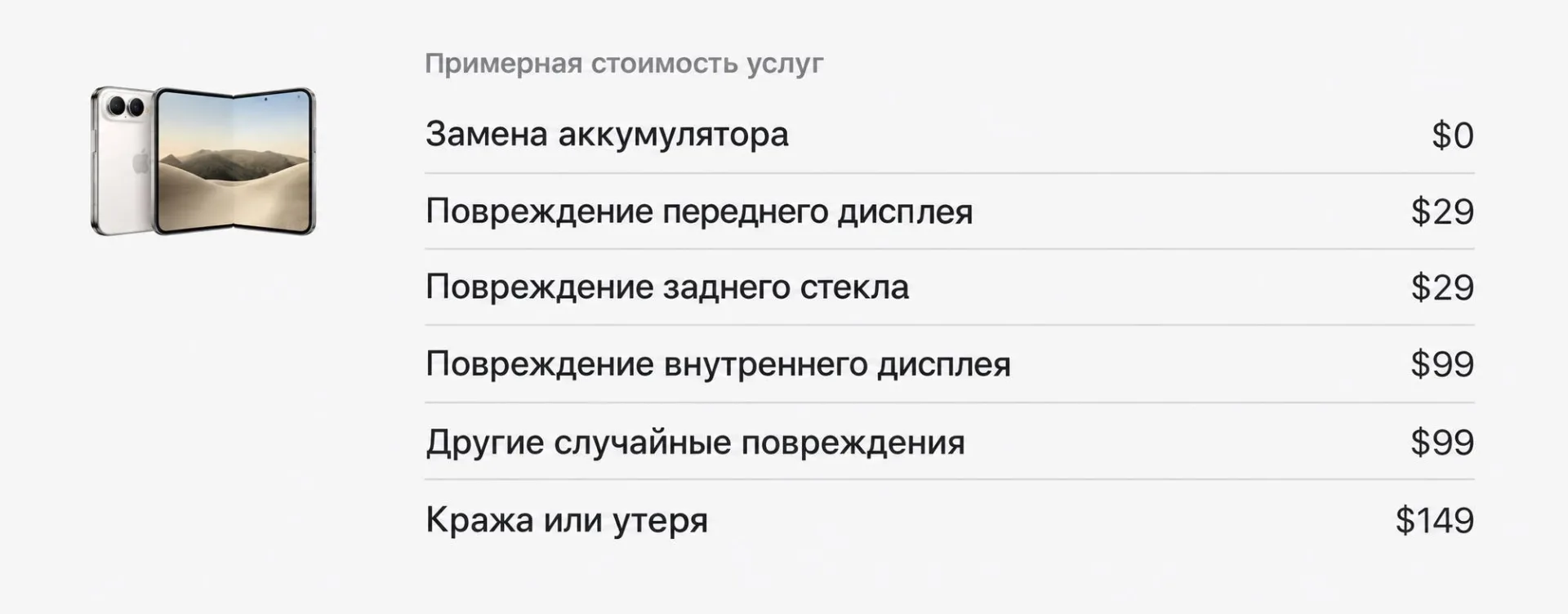 🍏 Apple дропнула цены на ремонт iPhone Duo по программе AppleCare.