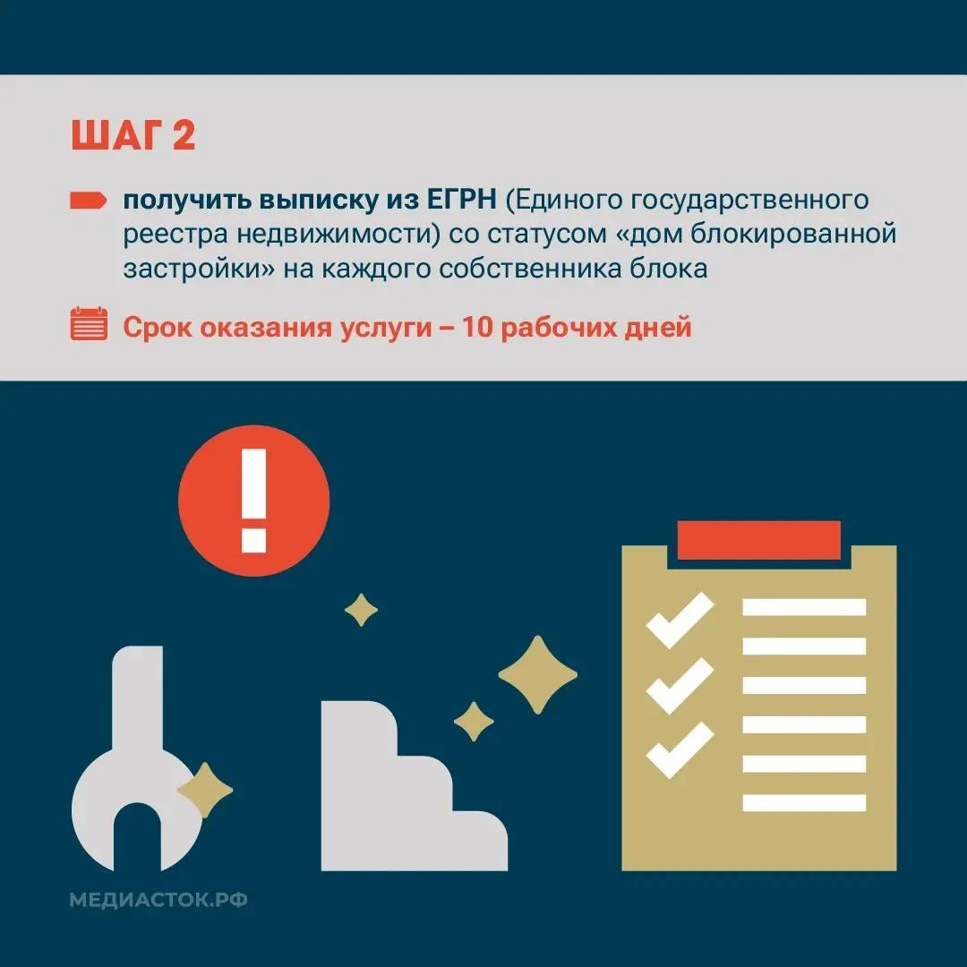 Жители муниципального округа Истра, которые живут в одноэтажных многоквартирных домах, могут теперь 