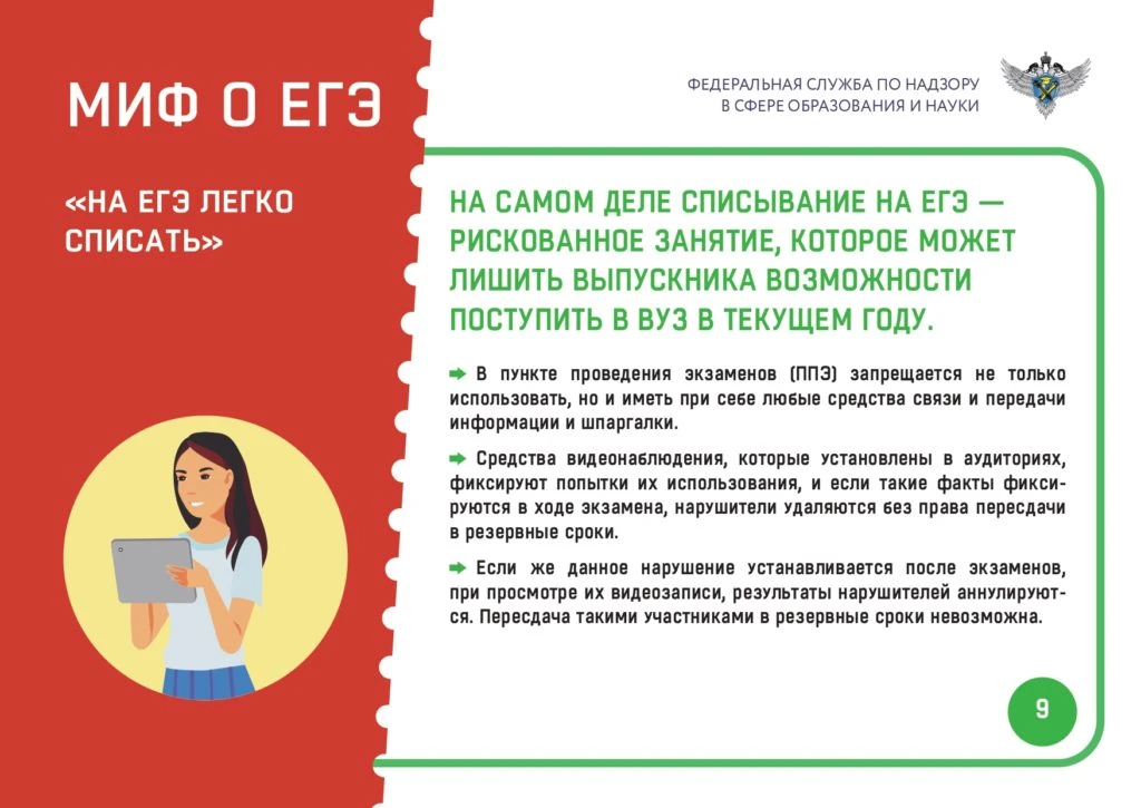 Государственная итоговая аттестация по образовательным программам среднего общего образования (ГИА-1