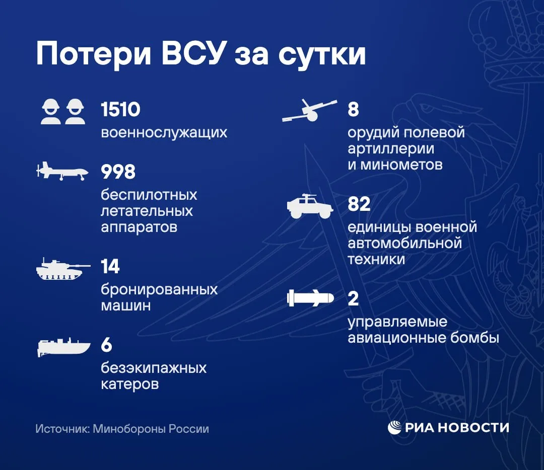 Новый брифинг Минобороны России: