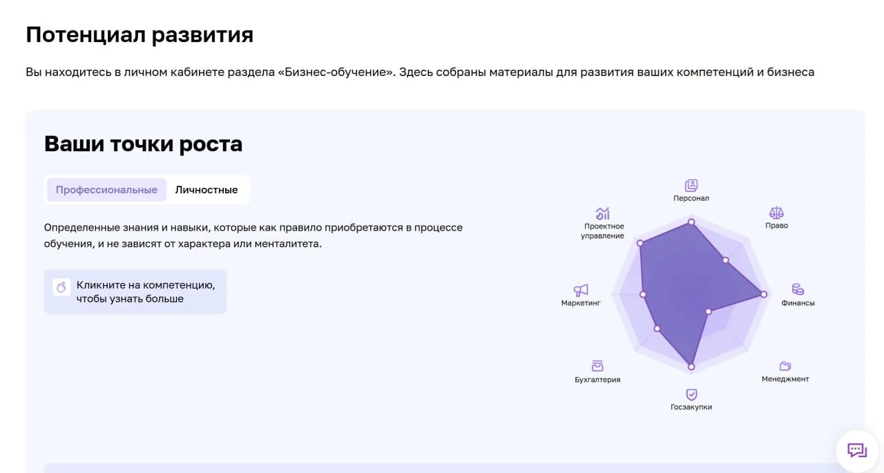 C Днем предпринимателя!