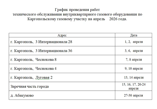 График проведения работ технического обслуживания внутриквартирного газового оборудования по Каргопо