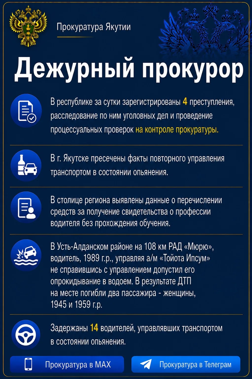 Дежурный прокурор