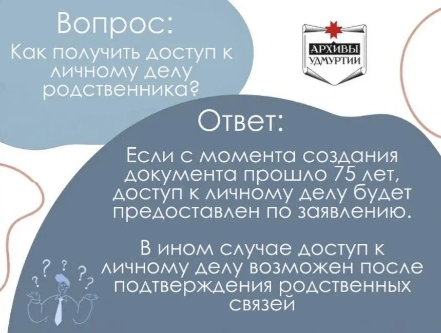 #АрхивыУдмуртииВопросОтвет